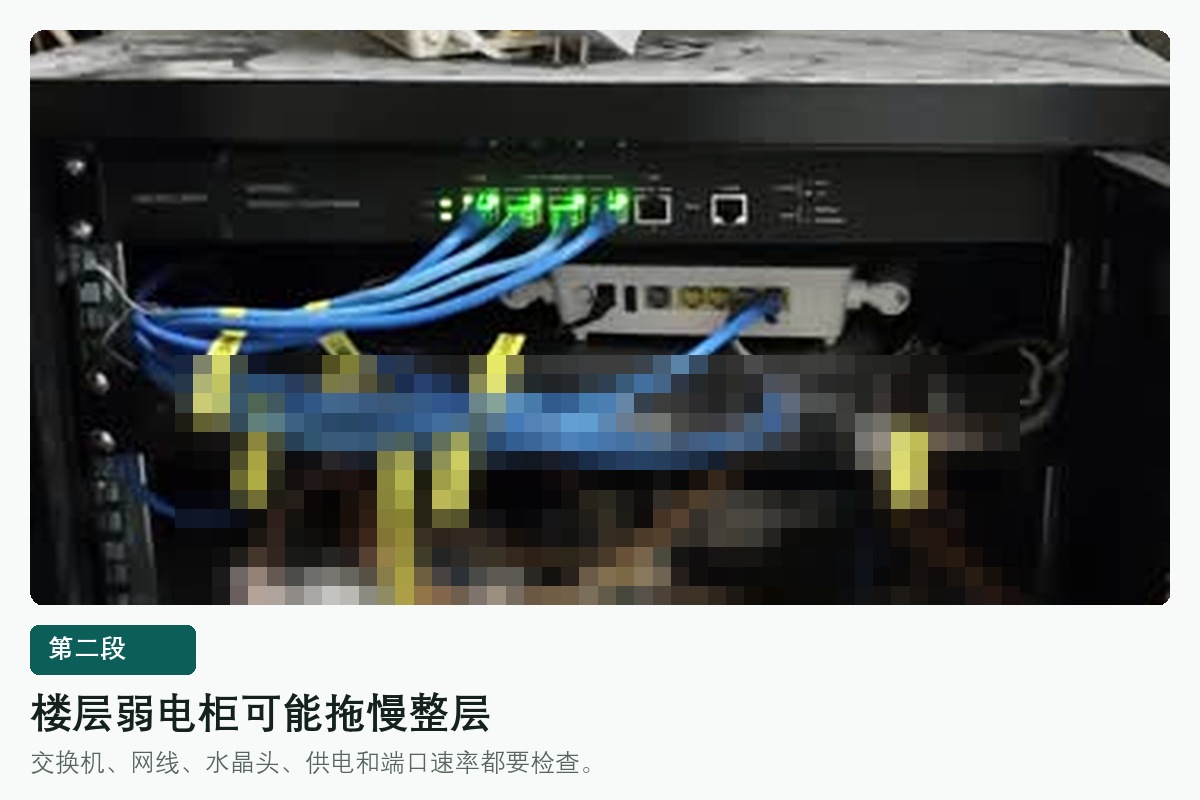 酒店楼层弱电柜现场